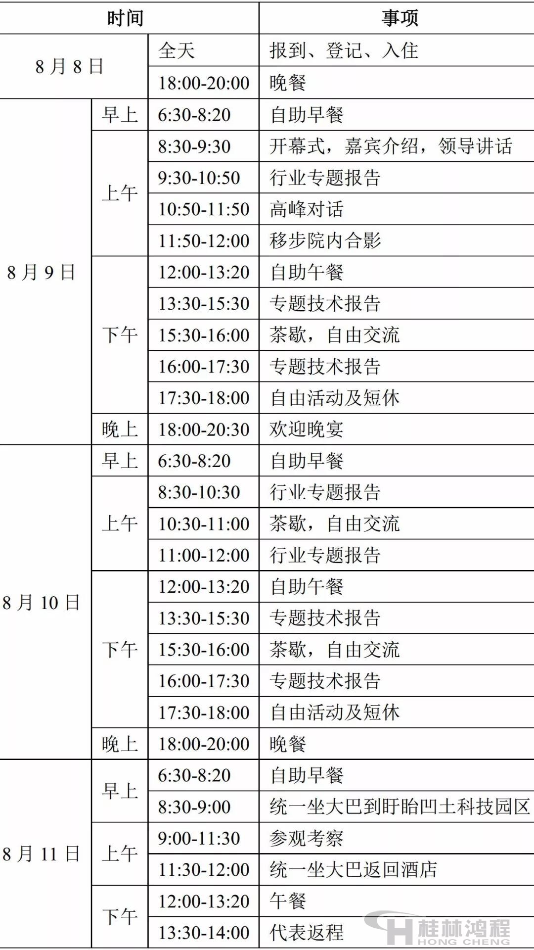 2018年中國(guó)非金屬礦產(chǎn)業(yè)技術(shù)高峰論壇會(huì)議流程